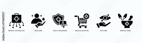 Integrated Health Solutions Icon Set Isolated Vector  With Icon Of Medical Technology, Skin Care, Health Insurance, Medical Supplies, Eye Care, Medical Herb,  In Black Style