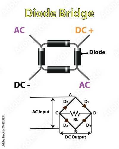 Diode Bridge Rectifier Diagram  AC to DC Conversion With Diodes and Load 1