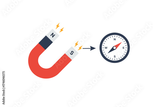 Horseshoe Magnet Influencing Compass Needle Direction with Magnetic Field.