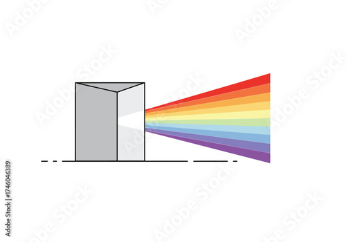 Light Dispersion Through Prism Creating Rainbow Spectrum.