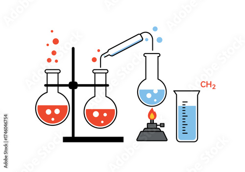 Chemistry Experiment Setup with Flasks Condenser and Bunsen Burner.