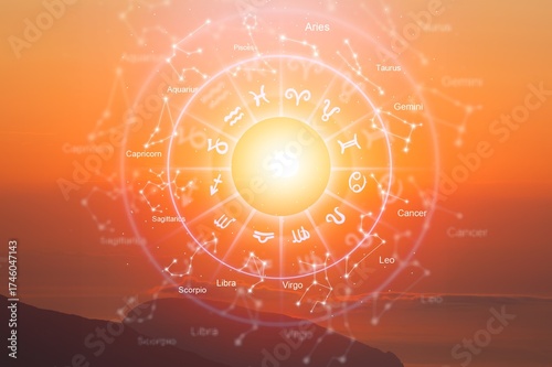 Zodiac signs astrology concepts, predictions, horoscopes, beliefs