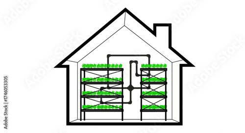 Indoor Farming System Design: Sustainable Agriculture at Home