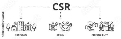 Corporate social responsibility banner vector illustration with icon of corporate, social and responsibility 