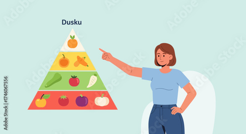 Healthy eating chart being explained by woman promoting proper nutrition and diet