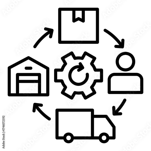 Raw material and product supply chain management icon