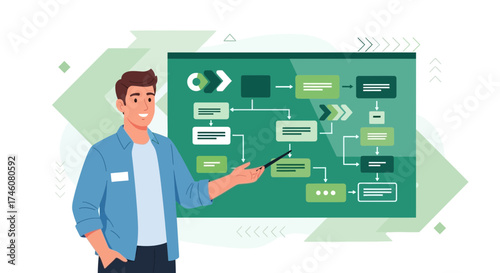Illustration of a man giving presentation about business process diagram