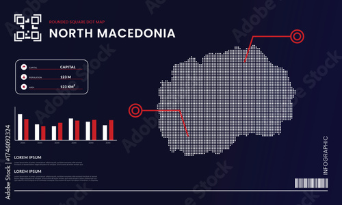 North Macedonia dot map infographic presentation with rounded squares