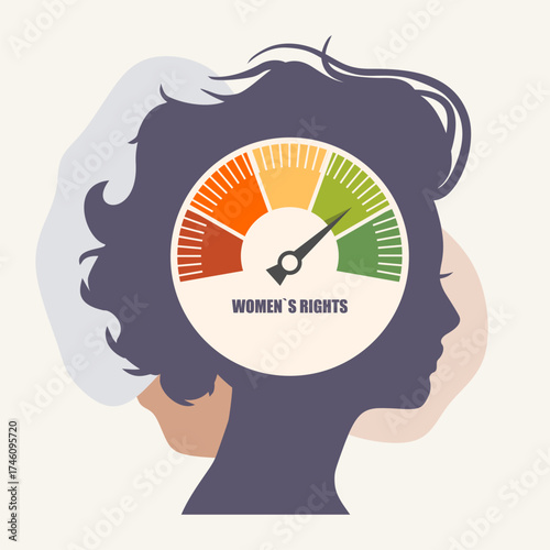 Stop violence social concept of sexual assault, domestic violence and harassment. Woman head with rights measuring scale.