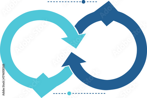 Infografis Loop Proses Berkelanjutan
