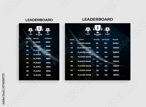 Realistic football esports leaderboard UI template set for game interface with ranking, player rating, matches and points, modern scoreboard for mobile and desktop