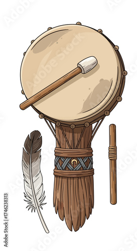 Native American Drum and Feather.