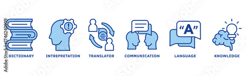 Translation  icon set illustration concept with icon of dictionary, interpretation, translator, communication, language, knowledge