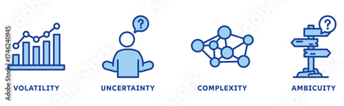 VUCA icon set illustration concept with icon of volatility, uncertainty, complexity, ambiguity