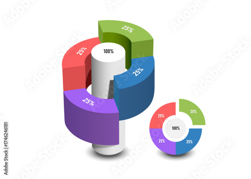 Pie chart, divided into 4 colors: 100%, divided into 4 parts: 25%. for investment infographic design, profit sharing of organizations or company, vector 3d isolated for info graphic template design