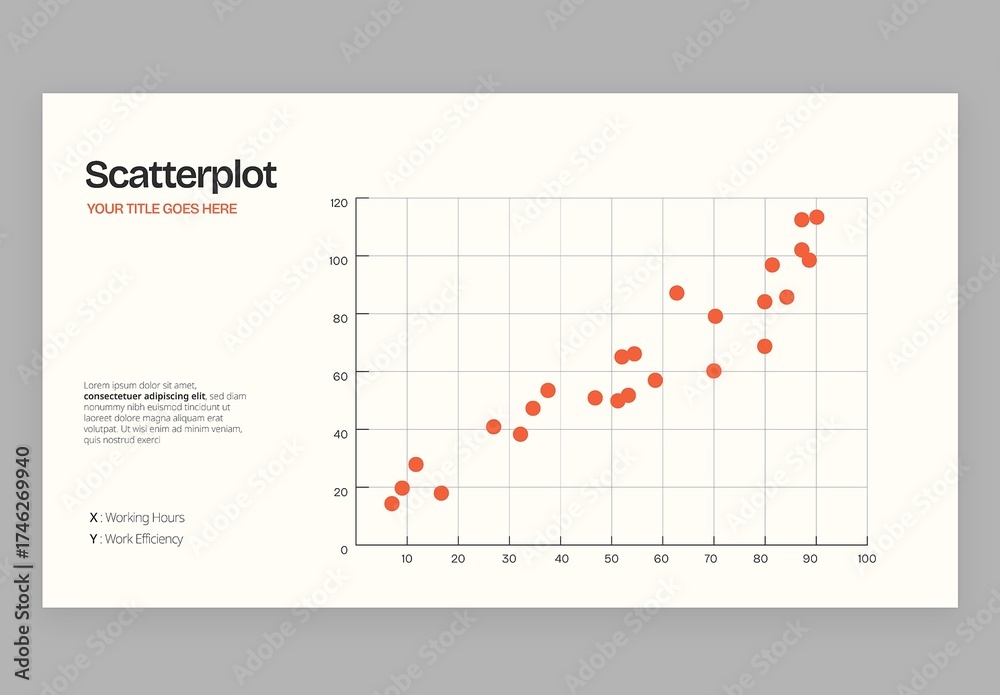 Scatterplot Scatter Plot Chart Infographic Template in Modern Corporate ...