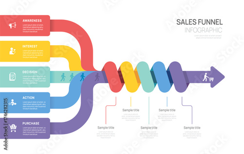 Sales funnel Infographic diagram template for business. Timeline 5 steps Tunnel, presentation vector infographics.