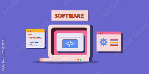 Coding script execution and adaptive software settings for agile development, configurable workspace.