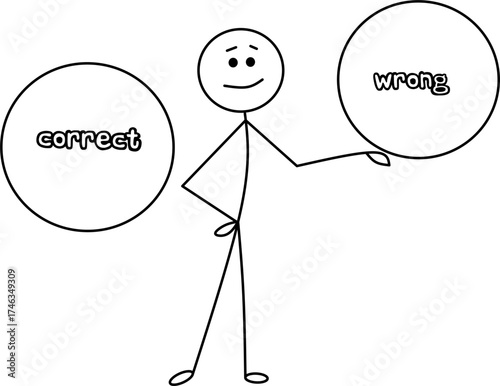 Stick man shows right or wrong answers