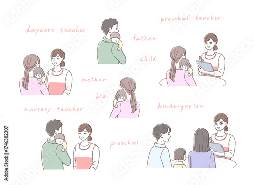 保育士の女性に相談する家族のイラストセット