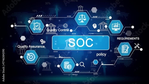 Security Operations Center S O C cybersecurity compliance risk management data analysis financial audit quality control assurance policy requirements technology innovation business strategy global