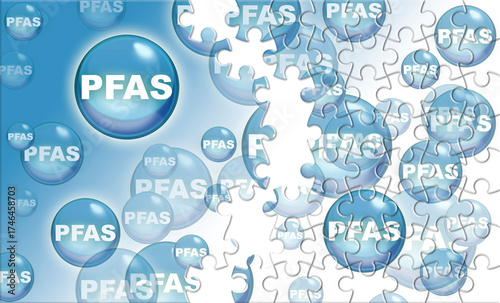 Dangerous PFAS Perfluoroalkyl and Polyfluoroalkyl substances used in products and materials industry due to their enhanced water-resistant properties - Solution concept