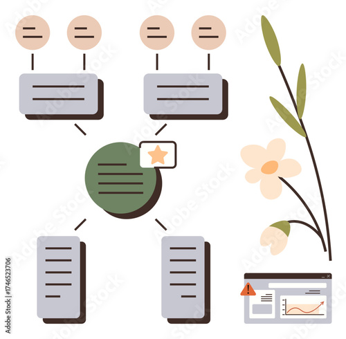 Flowchart diagram with linked nodes, text boxes, flower and leaf, analytics screen. Ideal for process management, data visualization, workflow, nature-inspired design, organization ecology user