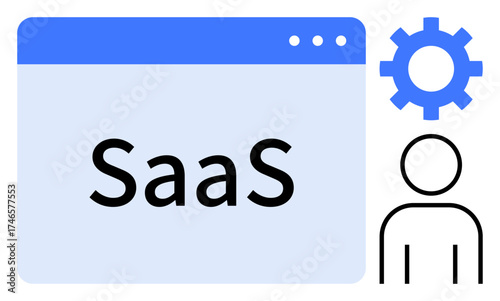 Browser window displaying SaaS text, accompanied by a gear and user icon, suggesting software, service, and user interaction. Ideal for technology, software, SaaS, IT services business tools user