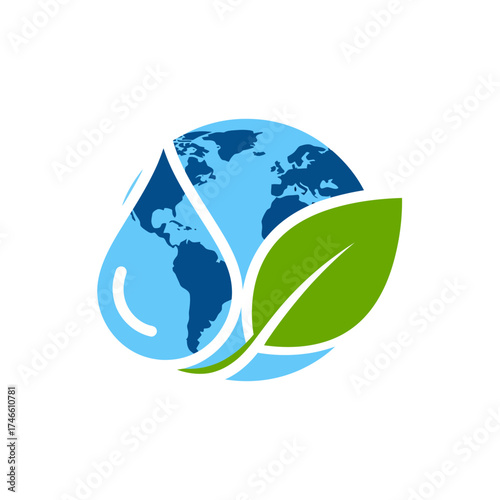 suistanability natural save water cycle process