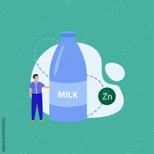 Milk bottle with person and zinc element, concept of healthy eating and nutrition