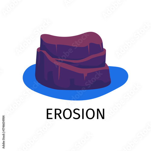 Erosion Process Visual Representation of Landform Degradation due to Natural Forces