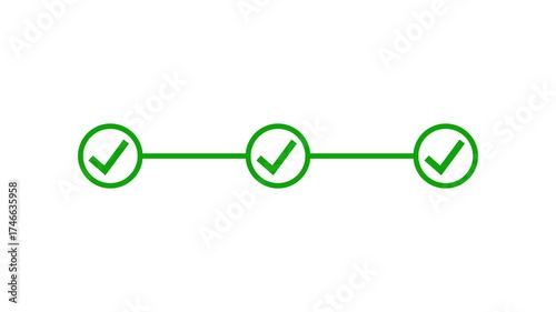 Animated timeline infographic showing step-by-step process with looping progress checkpoints with a white background.