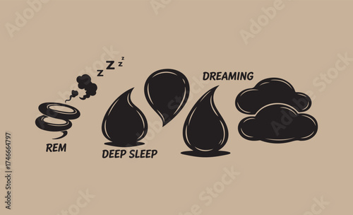 Abstract representation of sleep stages and dreaming with symbolic imagery