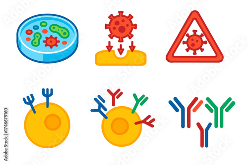 Infection Biology Icons. Isometric vector illustration set Infection Biology: petri dish showing infected sample, virus