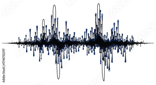 Dynamic sound wave visualization, representing audio energy and signal complexity