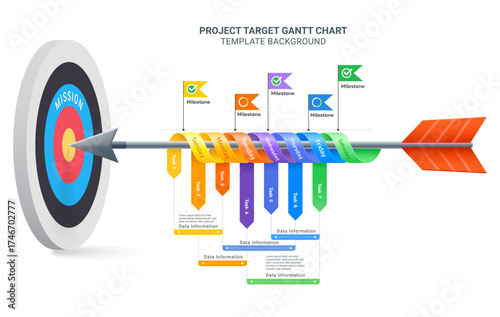 A project 3D arrow gantt chart infographic aimed at a target board.
