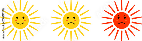 Three suns showing different emotional expressions and heat levels
