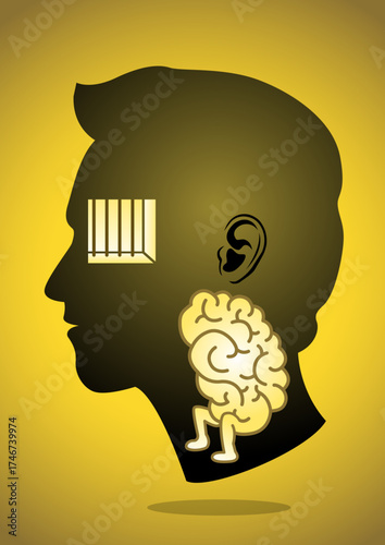 A mental imprisonment or limited perspective