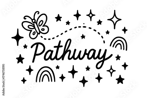 Butterfly Pathway Illustration. Doodle butterfly pathway with stars, arches, and sparkles, center word “Pathway” in black and