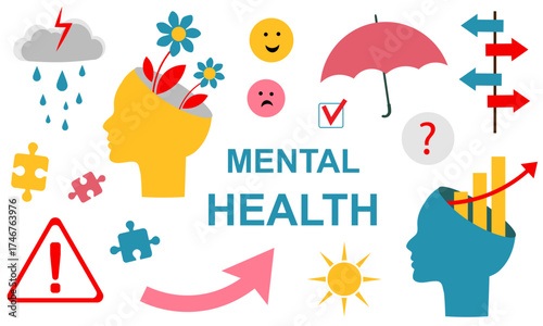 Mental Health, Picture Set. Head with flowers, Thundercloud with lightning, puzzles, emoticons.