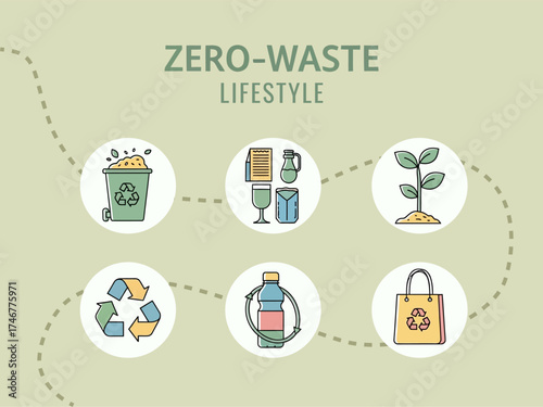Zero-Waste Lifestyle Principles and Sustainable Living Concepts