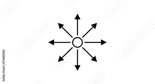 A simple graphic showing arrows radiating outwards from a central circle.