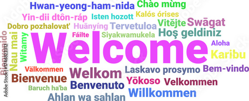 Welcome Word Cloud in Multiple International Languages