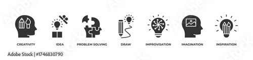 Creative Idea Lab Icons set vector illustration glyph with Creativity, Idea, Problem solving, Draw, Improvisation, Imagination, Inspiration