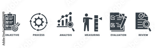 Monitoring icon set vector concept with icon of objective, process, analysis, measuring, evaluation, review 