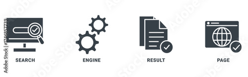 SERP icon set vector concept with icon of search, engine, result, page 