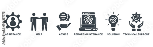 IT Expert icon set vector concept with icon of assistance, help, advice, remote maintenance, solutions, technical support 