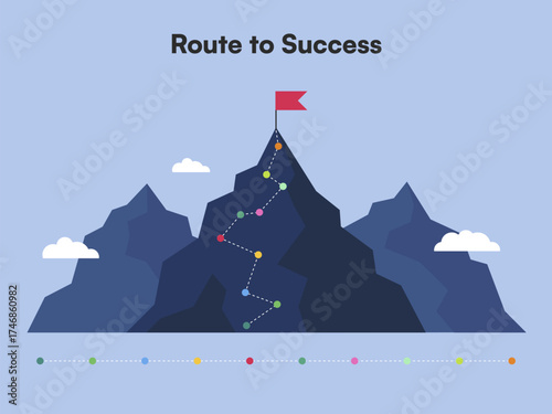 Route to Success Infographic Showing Step-by-Step Mountain Climb with Red Flag
