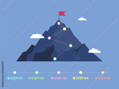 Route to Success Five Step Mountain Infographic with Red Flag and Milestone Markers on Blue Background