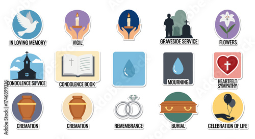 A collection of illustrated icons representing various aspects of a funeral service, including symbols of remembrance, mourning, and celebrating a life, set against a plain white background.